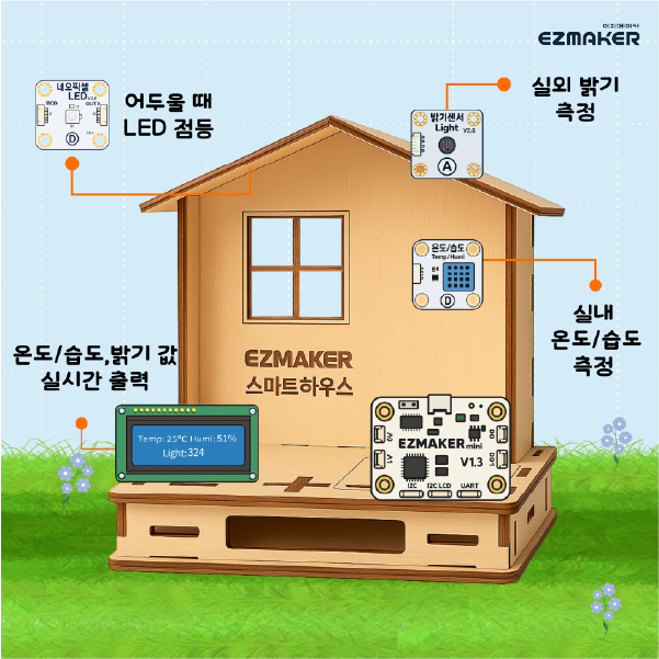 W3 스마트 하우스 만들기 썸네일1