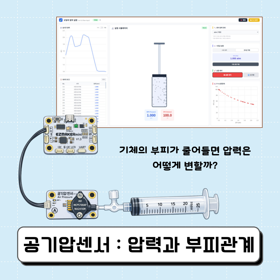 S10 공기압센서 : 압력과 부피 관계 썸네일1