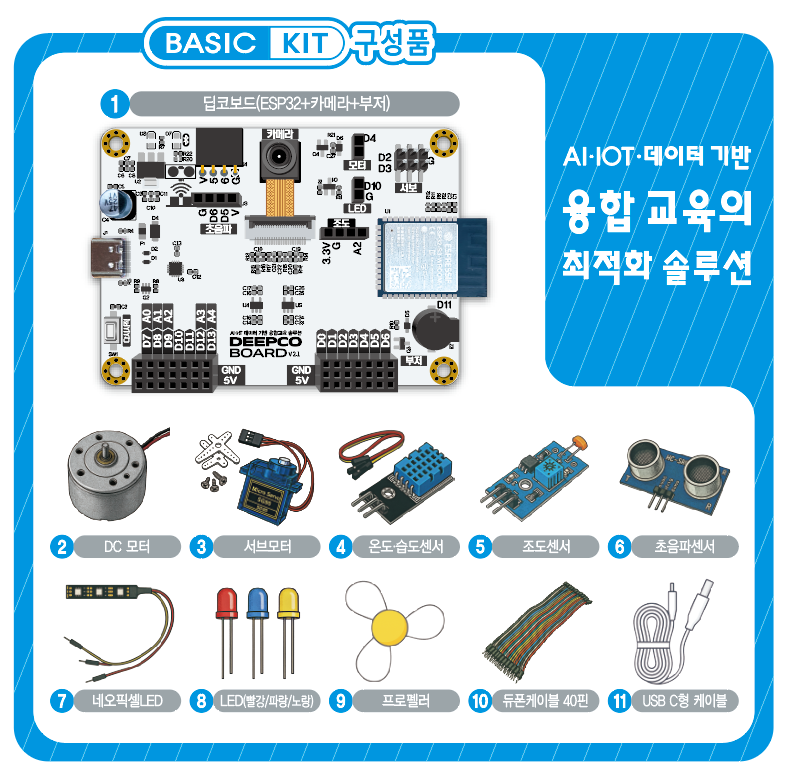 [DEEPCO]딥코보드 베이직키트(아두이노센서) 썸네일2