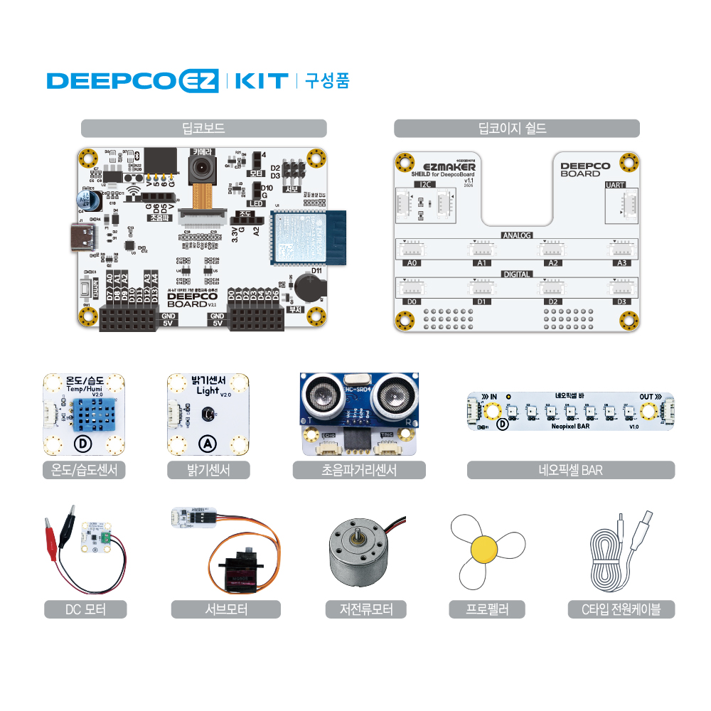 [DEEPCO]딥코이지키트(딥코보드포함) 썸네일1