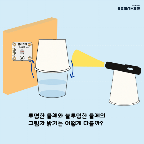 S3 투명한 물체와 불투명한 물체의 그림자 밝기 측정하기