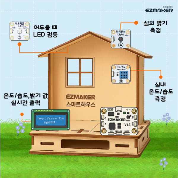 W3 스마트 하우스 만들기