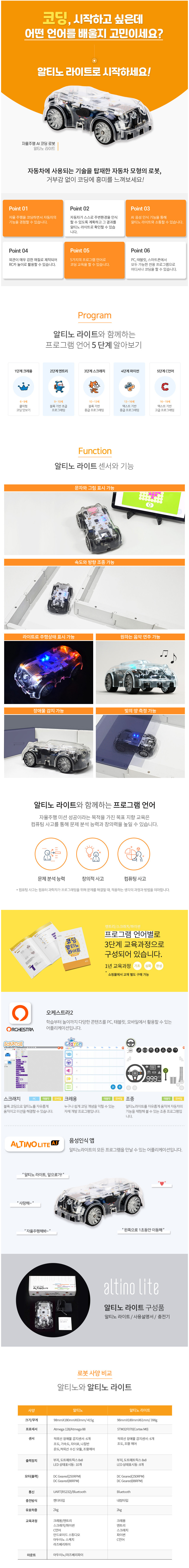 알티노 라이트 상세내용 이미지