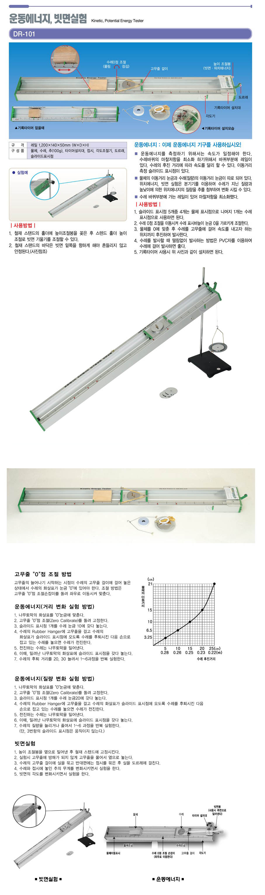 운동에너지, 빗면실험 상세내용 이미지