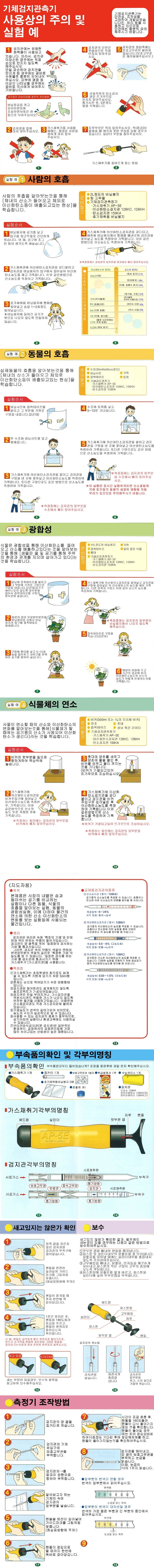 NaRiKa(나리카) 기체검지관측정기(가스검지관) 상세내용 이미지