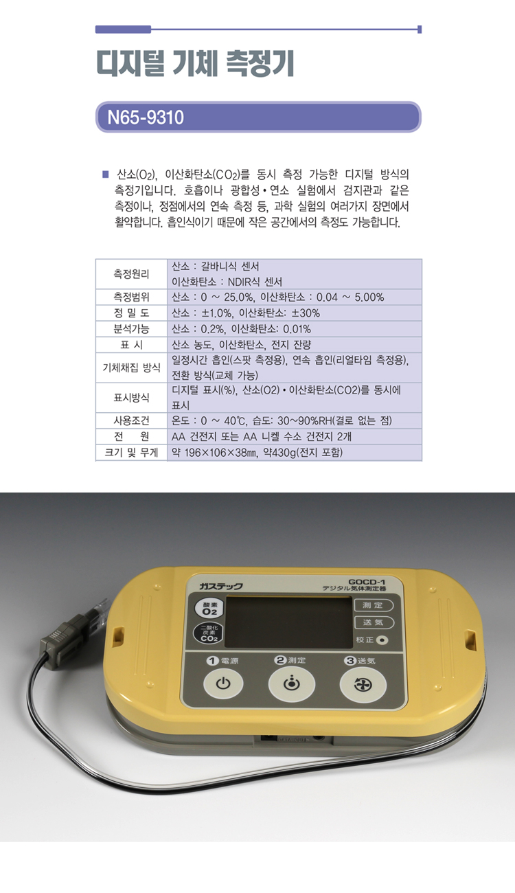 NARIKA(나리카) 디지털기체측정기(산소,이산화탄소 측정) 상세내용 이미지