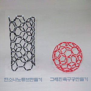 C60 분자구조 모형 (풀러렌 모형)